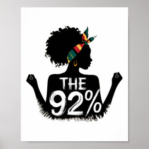 92 Percent Black Women Who Voted Black Women Histo Poster