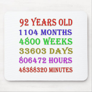 92nd Birthday Milestones Mouse Pad