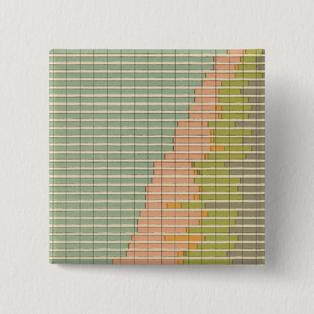 93 Proportions in occupations 1890 Button (Front)
