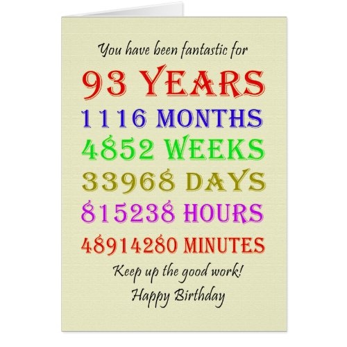 93rd Birthday Milestones