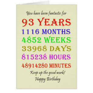 93rd Birthday Milestones Cards