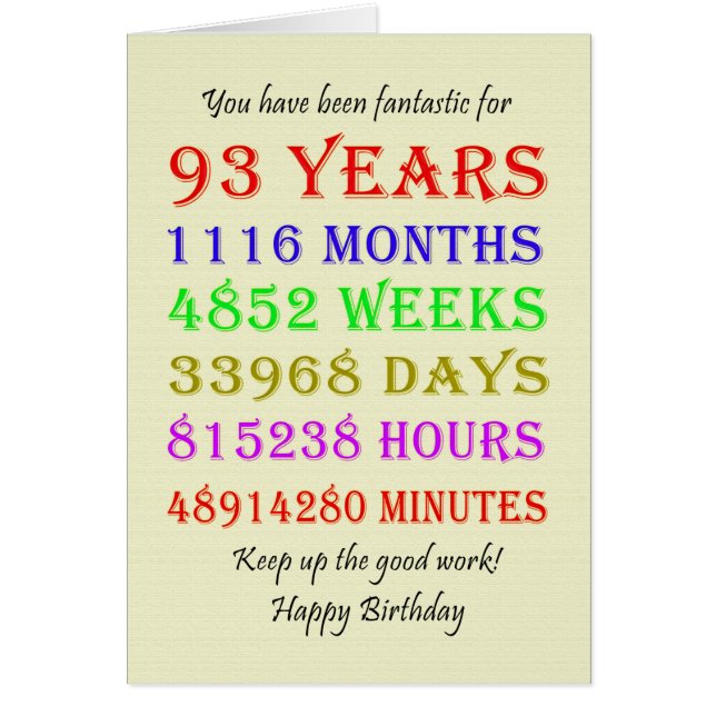 93rd Birthday Milestones Cards (Front)