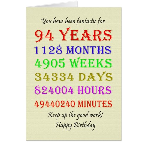 94th Birthday Milestones