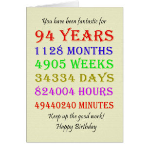 94th Birthday Milestones Cards