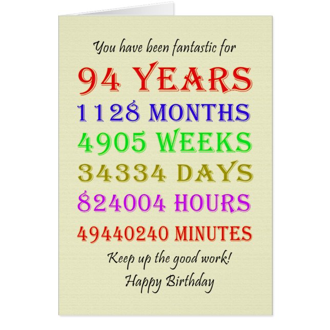 94th Birthday Milestones Cards (Front)