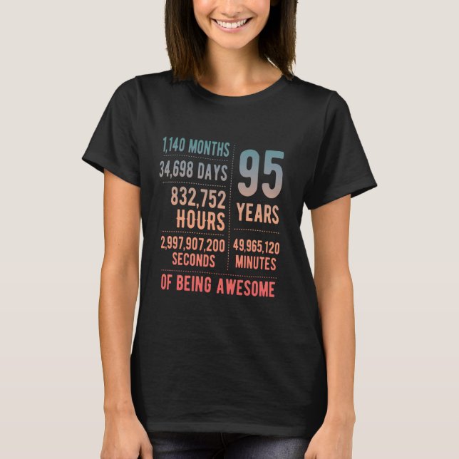 95th Birthday Men Women Funny 95 Years Old T-Shirt (Front)
