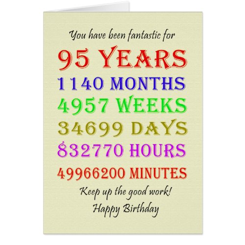 95th Birthday Milestones