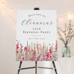 95th Birthday Party August Birth Flower Welcome Foam Board<br><div class="desc">Elegant summer watercolor blue larkspur flowers create a beautiful floral border at the bottom of this birthday party welcome sign,  larkspur or delphinium flowers are the July birth flower. A trendy font combination gives it a modern aesthetic. All of the text is editable.</div>