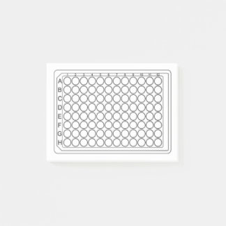 96-well plate layout post-it notes
