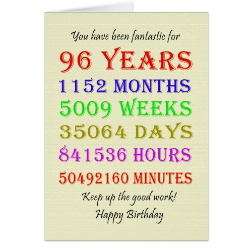 96th Birthday Milestones