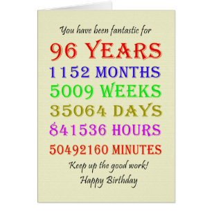 96th Birthday Milestones Cards