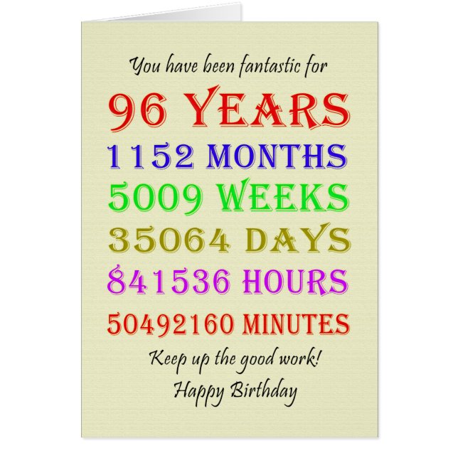 96th Birthday Milestones Cards (Front)