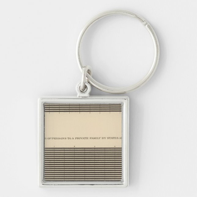 97 Persons to a family Keychain (Front)