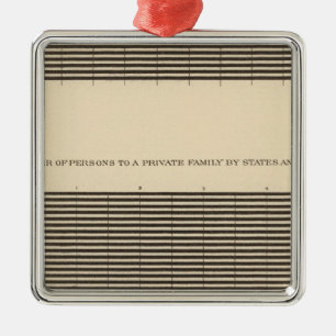 97 Persons to a family Metal Ornament