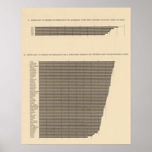 97 Persons to a family Poster (Front)