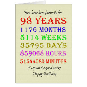 98th Birthday Milestones Cards