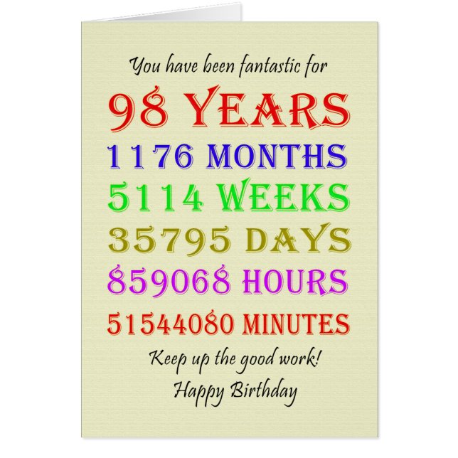 98th Birthday Milestones Cards (Front)