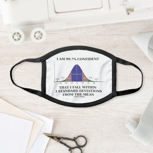 99.7% Confident Fall Within Three Std Deviations Face Mask (Insitu)