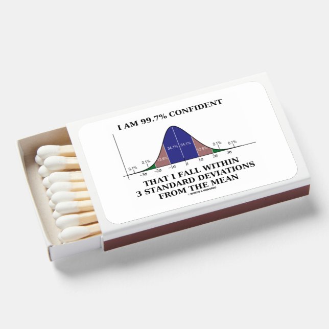 99.7% Confident Fall Within Three Std Deviations Matchboxes (Front Open)