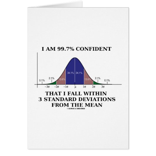 99.7% Confident Within 3 Standard Deviations Mean Cards (Front)