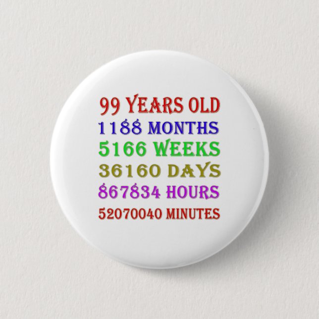 99th  Birthday Milestones Button (Front)