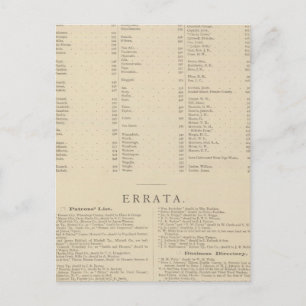 9 Congressional Districts Postcard