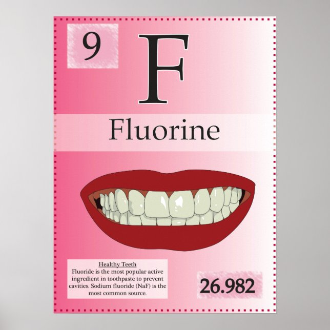 9. Fluorine (F) Periodic Table of the Elements Poster (Front)