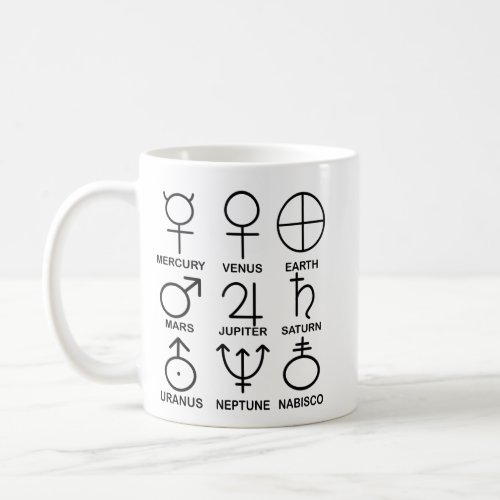 9 Planets Mug