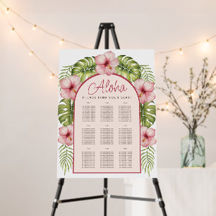 9 Table Hawaii Aloha Tropical Floral Seating Chart Foam Board