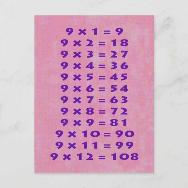 #9 Times Table Postcard Fun Kids & Teacher (Front)