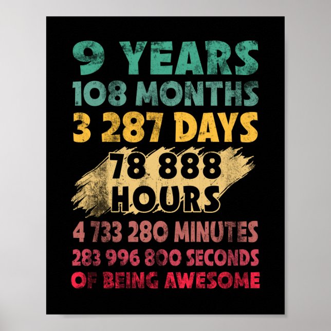 9th Birthday 9 Years Of Being Awesome Poster (Front)