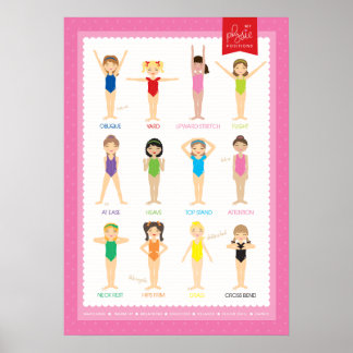 A2 Physie Positions Poster