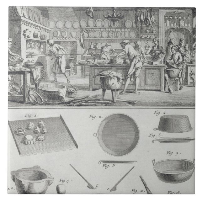 A baker's kitchen and equipment, from the 'Encyclo Ceramic Tile (Front)