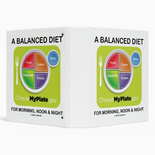 A Balanced Diet For Morning Noon And Night MyPlate 3 Ring Binder