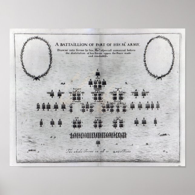 A Battalion of Part of his Majesty's Army Poster (Front)