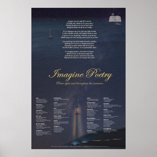 A beautiful Poetry Poster from Imagine Poetry