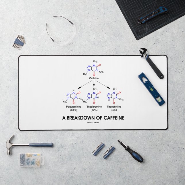 A Breakdown Of Caffeine Caffeine Metabolites Desk Mat (Workstation)