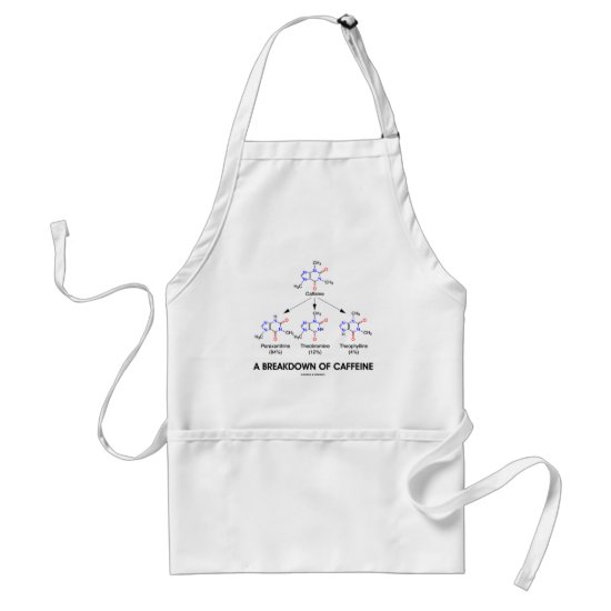 A Breakdown Of Caffeine (Chemical Molecules) Adult Apron