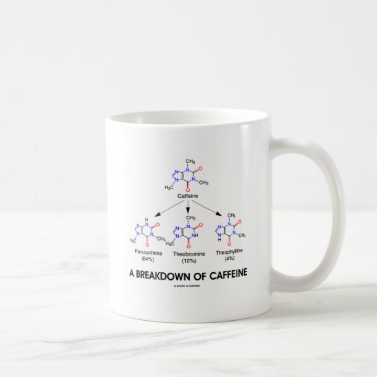 A Breakdown Of Caffeine (Chemical Molecules) Coffee Mug