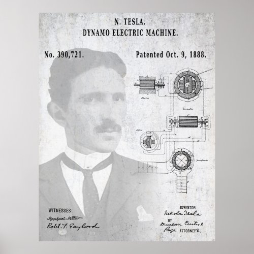 AC ELECTRIC CURRENT DYNAMO PATENT of 1888 _ TESLA Poster