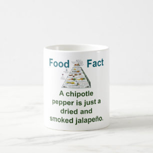 A Chipotle Pepper - Food Fact Coffee Mug