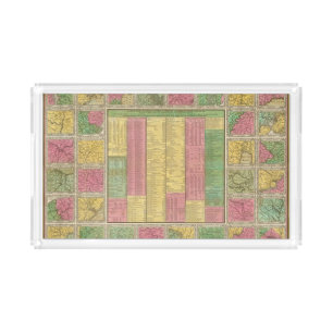 A Concise View of the Number, Resources Acrylic Tray