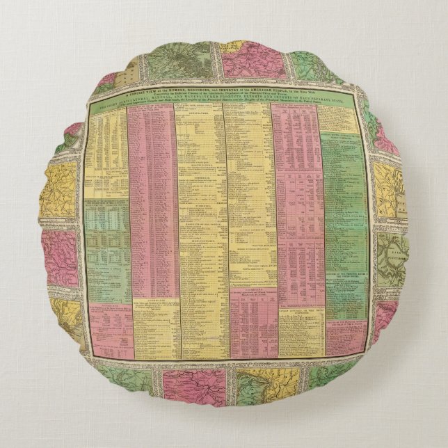A Concise View of the Number, Resources Round Pillow (Front)