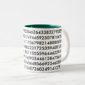 A cup reminding you of up to 300 digits of Pi (Front Right)