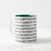 A cup reminding you of up to 300 digits of Pi (Front Left)