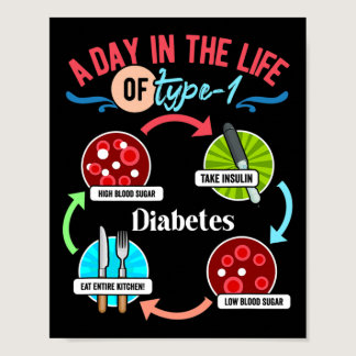 A day in life of type-1 diabetes  poster