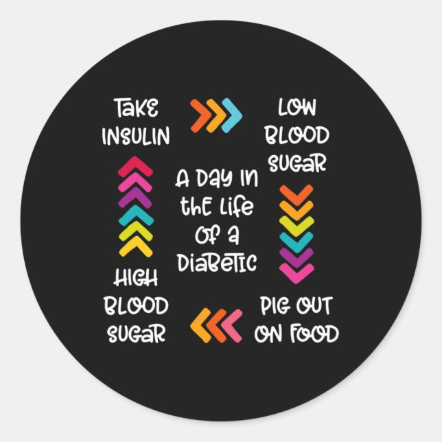 A Day In The Life Of A Diabetic  Classic Round Sticker (Front)