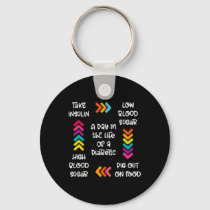 A Day In The Life Of A Diabetic  Keychain