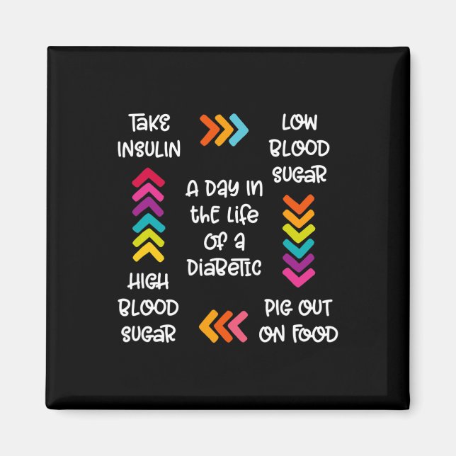 A Day In The Life Of A Diabetic  Magnet (Front)