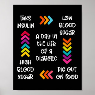 A Day In The Life Of A Diabetic Poster